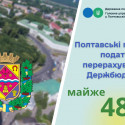 Впродовж 2022 року платниками Полтавщини  сплачено  майже 48 млрд гривень до державного бюджету